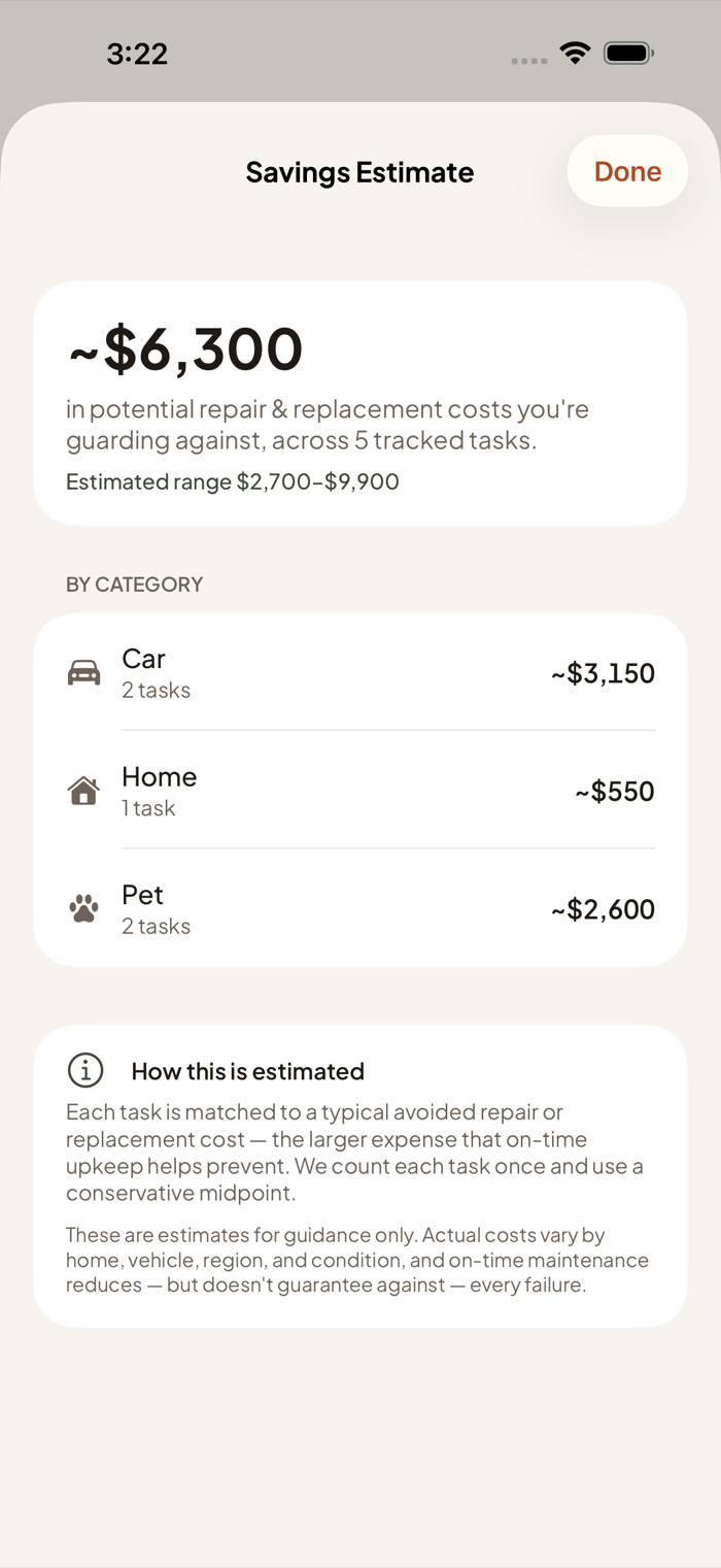 Savings estimate: the repair costs on-time upkeep helps you guard against